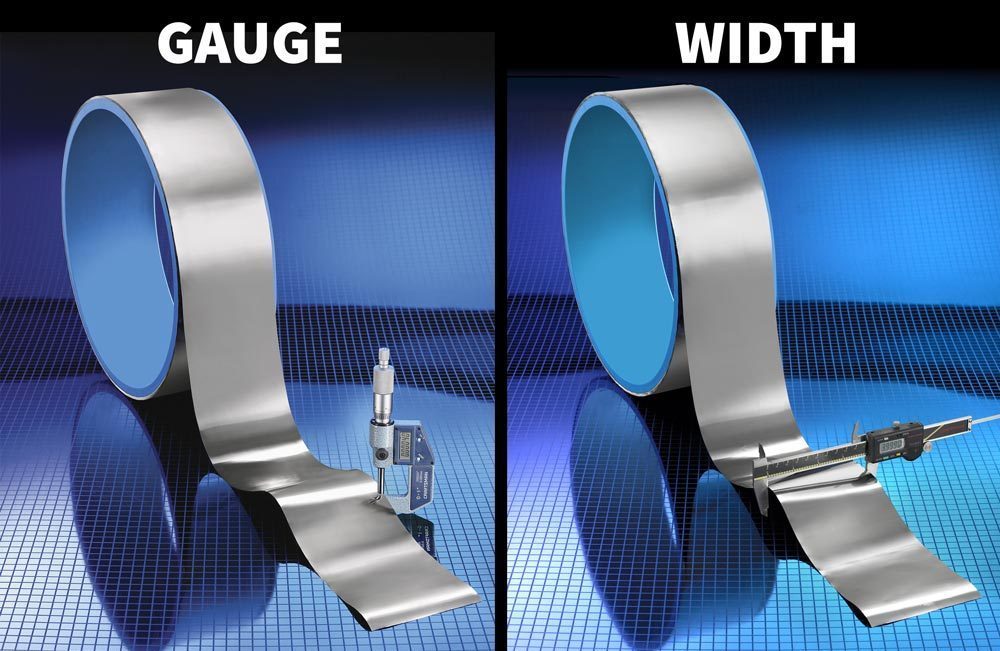 Gauge vs width
